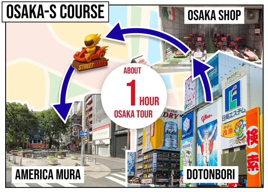 SuperHero Kart Osaka Tour S